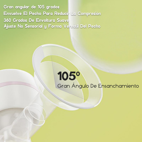 Sacaleches portátil Sacaleches eléctrico Extractor de leche MZ-003 White eléctrico blanco Extractor De Leche Eléctrico Sacaleche 3 Modos 9 Niveles Cómodo extractor de leche