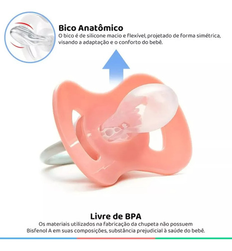 Chupeta Comfort Buba Bico Simétrico Tam 2 +6m Rose 0-6 Meses