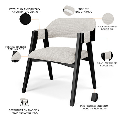 Kit 04 Cadeiras Para Sala de Jantar e Estar Living Estofada Suran L02 Preto Bouclê Cru