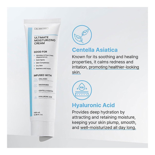 Crema Hidratante Definitiva De Fórmula Juvenil, Crema