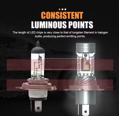 Ampolletas Miniled Premium Csp H19 Plug And Play / Sosegur