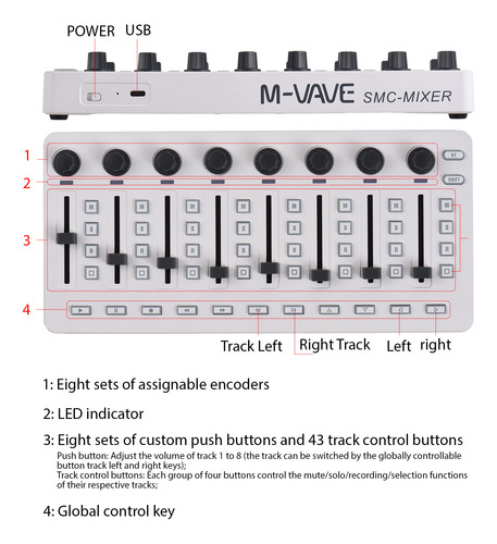 Controlador Midi Midi Com Alimentação Usb De Bateria/tipo C