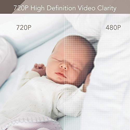 Monitor Independiente Infant Optics Para Dxr-8 Pro Sin Unida