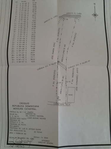 Vendo Exclusivo Terrenos , Con Mas De 19,000 Metros