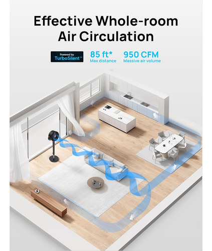 Ventilador De Pie Dreo Dr-hpf002 Oscilante 8 Velocidades