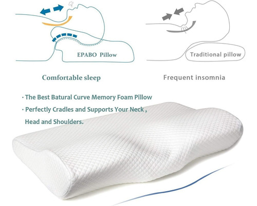 Imagen 2 de 10 de Almohada Viscoelástica Con Forma De Mariposa Para Protección