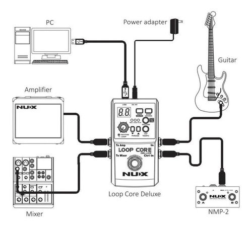 Nux Nmp-2 Dual Foot Switch Metalico