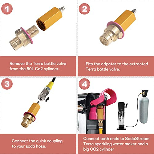 Adaptador De Co2 M18*1.5 Soda Stream Terra Maker, Conex...