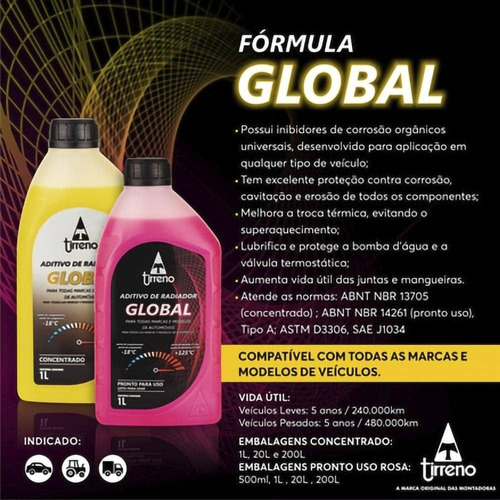 Aditivo Radiador Pronto Para Uso Orgânico Rosa 3 Litros