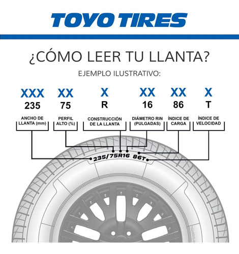 4 Llantas 195/60r15 Toyo Versado Lx Ii 88h Msi H