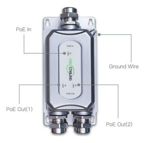 Extensor Poe Para Exterior Puerto Fuera Repite Camara Ptz Ft