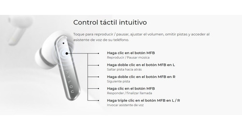 Imagen 3 de 9 de Auriculares Inalámbricos Haylou W1 T60 Azul Qualcomm Aptx