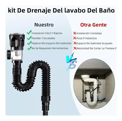 Cespol Con Sistema Anti Olores Y Botón Push Para Lavabo