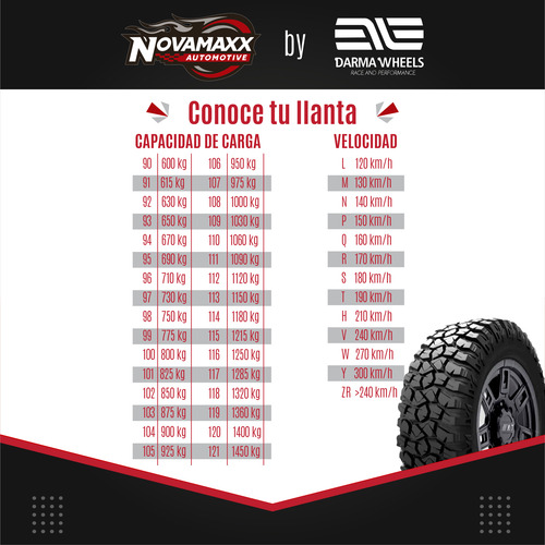 Llanta Lt 31x10.50r15 109q Novamaxx Warrior Terra M/t Auto