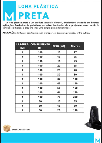 2 Lonas Plásticas Preta 4x100 Metros - Bobinas De 13kg Cada