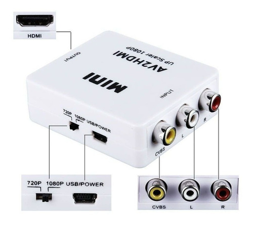 Imagen 2 de 2 de Convertidor De Rca A Hdmi 1080p Alta Resolucion