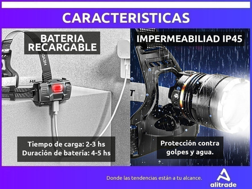 Imagen 6 de 10 de Linterna Minero Led Recargable Usb Vincha Potente 1200 Lum