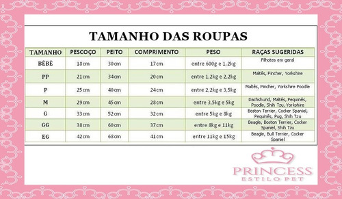 Imagem 5 de 5 de Saia De Tutu Pet