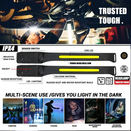 Farol De Feixe Brilhante De 230°, Sensor De Led, Luz De 5 Mo