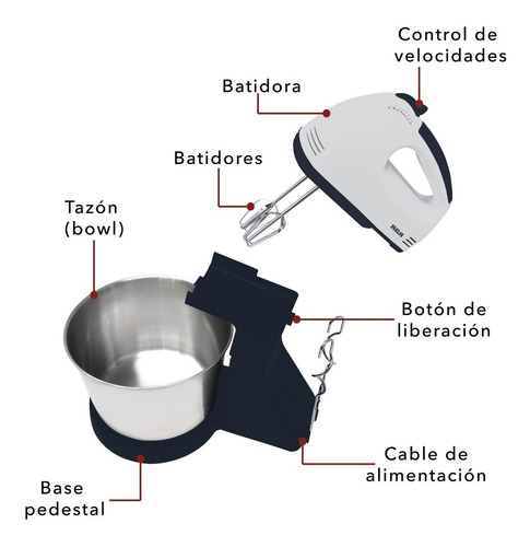 Rca Batidora De Pedestal 2 En 1 Rc-67ss Color Gris