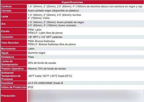 Imagen 3 de 4 de Manómetro Winters Pem Caja 100mm Economico R1/2 Rangos