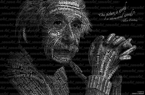 Cuadro Einstein Palabras, En Canva. 