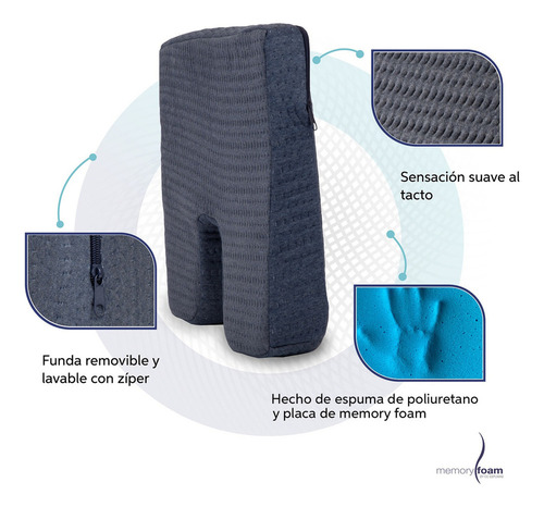 Asiento Lumbar Memory Foam