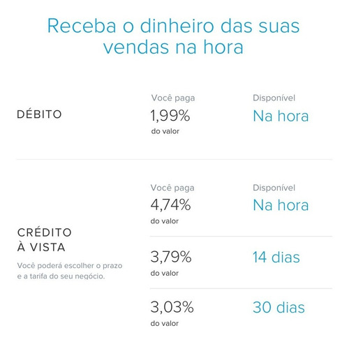 Imagem 4 de 7 de Maquininha Point Pro 2 - A Máquina De Cartão Do Mercado Pago