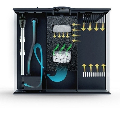 Imagen 3 de 4 de Kit Fluval Flex 57lt Acuario