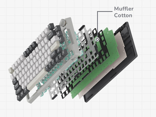 Teclado gamer bluetooth Royal Kludge QWERTY RK Cyan color blanco con luz RGB