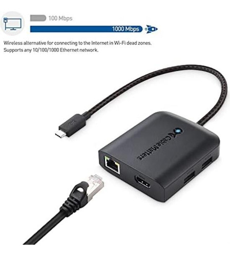 Cable Matters Hub Usb-c 8k Y Dock Hdmi 2.1