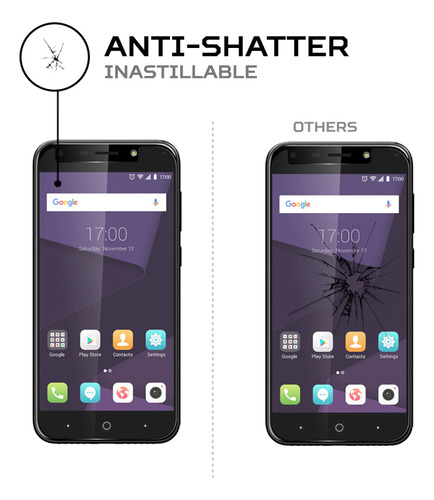 Protector Mica Pantalla Para Zte Blade A6 Premium
