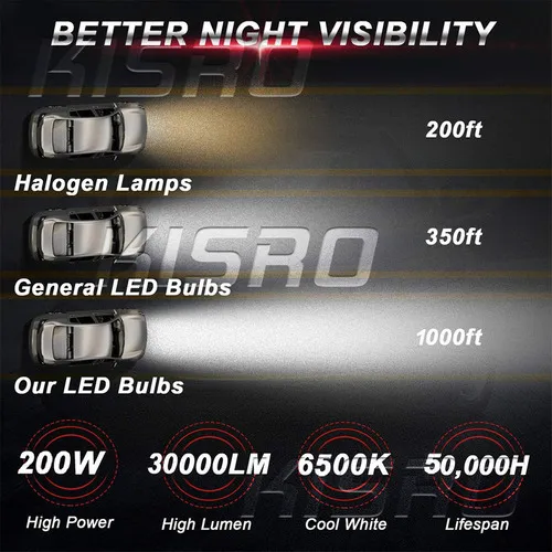 For For Ford Escape 2008-12 Faros Led + Kit De Luces