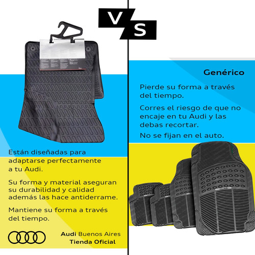 Imagen 5 de 8 de Juego De Alfombras Delanteras Audi A3 2004 Al 2013
