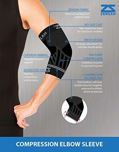 Zensah - Codera De Compresión Para Tendinitis De Codo, Codo