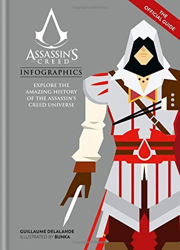 Assassinrs Creed Infographics