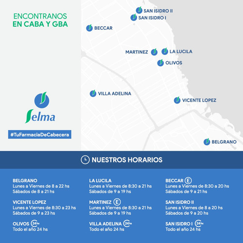 Imagen 3 de 5 de Combo X 3 Ultraflex Gluco Colágeno Hidrolizado X 15 Sobres