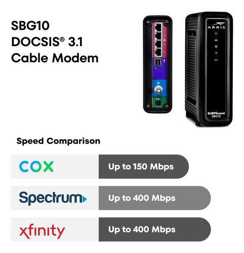 Combinación De Módem-router Por Cable Arris Sbg10 Docsis 3.0