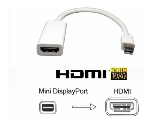 Cable Adaptador Mini Display Port A Hdmi Para Mac Otros Mdp