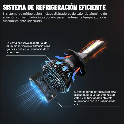F2 Kit De Focos Led Luz Alta/baja/niebla For Suzuki