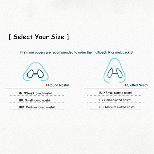 Filtro Nasal Snore Stopper, Ultra Transpirable, Invisible