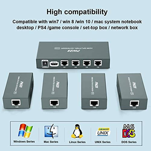 Divisor Extensor Hdmi Greathtek 1x4 Sobre Cable Ethernet Cat