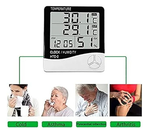 Termohigrómetro Para Htc-2 Digital Calibrado Ce Certificado