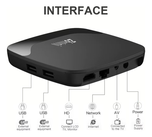 Convertidor Smart Tv Box Z6 Mini Android 13 4k Wifi 5g Voz Negro De Voz