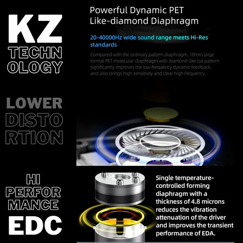 Auriculares Kz Edc Con Micrófono In Ear Monitor