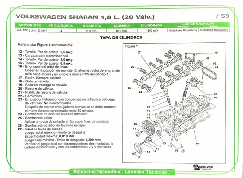 Manual De Servicio Y Reparación De Motores Nafteros 2