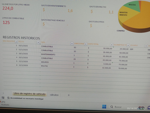Excel Control Gastos Vehículo Lancha Moto Maquinas Agricola