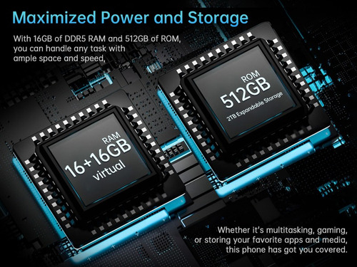 Teléfono Robusto Unihertz Shark 3 De 8849, 32 Gb, 512 Gb, 11600 Mah, 120 W, Cargador De 8300 G