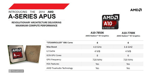 Procesador Amd A10-7700k De 3.4ghz Socket Fm2 (Usado)