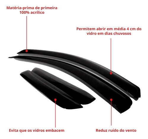 Calha De Chuva Novo Onix Plus Sedan 2020 A 2023 4p
